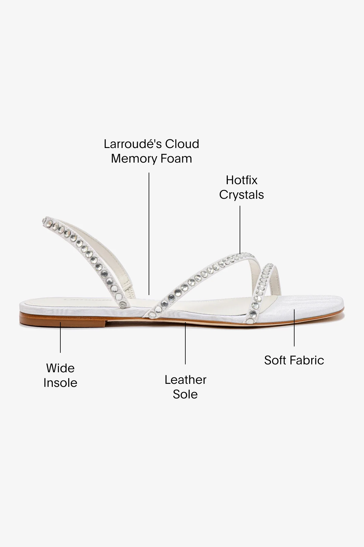 Vicky Flat Sandal In White Fabric and Crystals