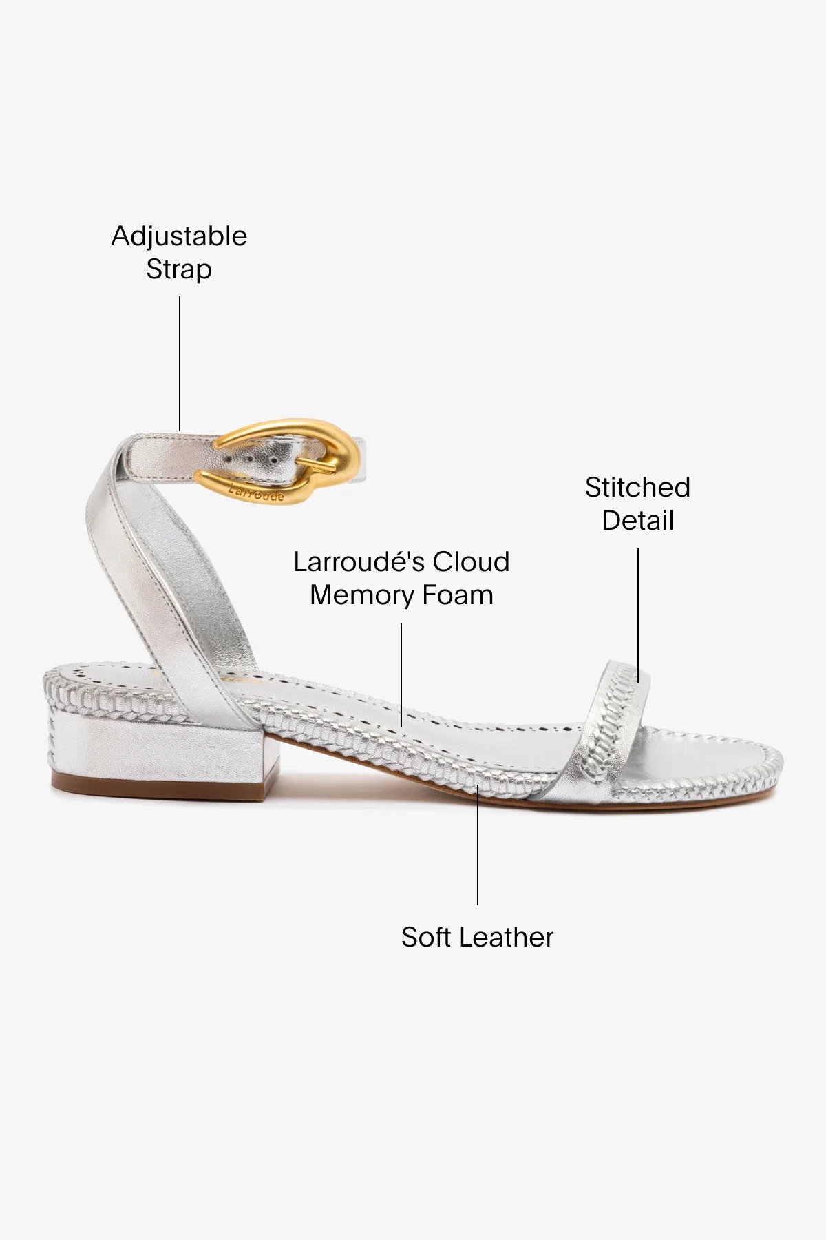 Verona Flat Sandal In Silver Metallic Leather