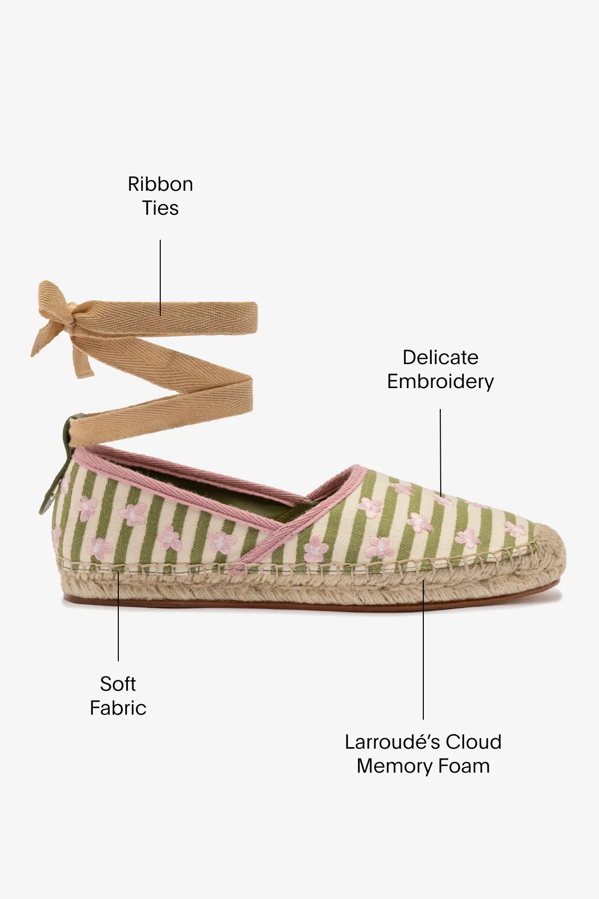 Letizia Espadrille Flat In Seaweed and Natural Striped Fabric and Daisy Embroidery