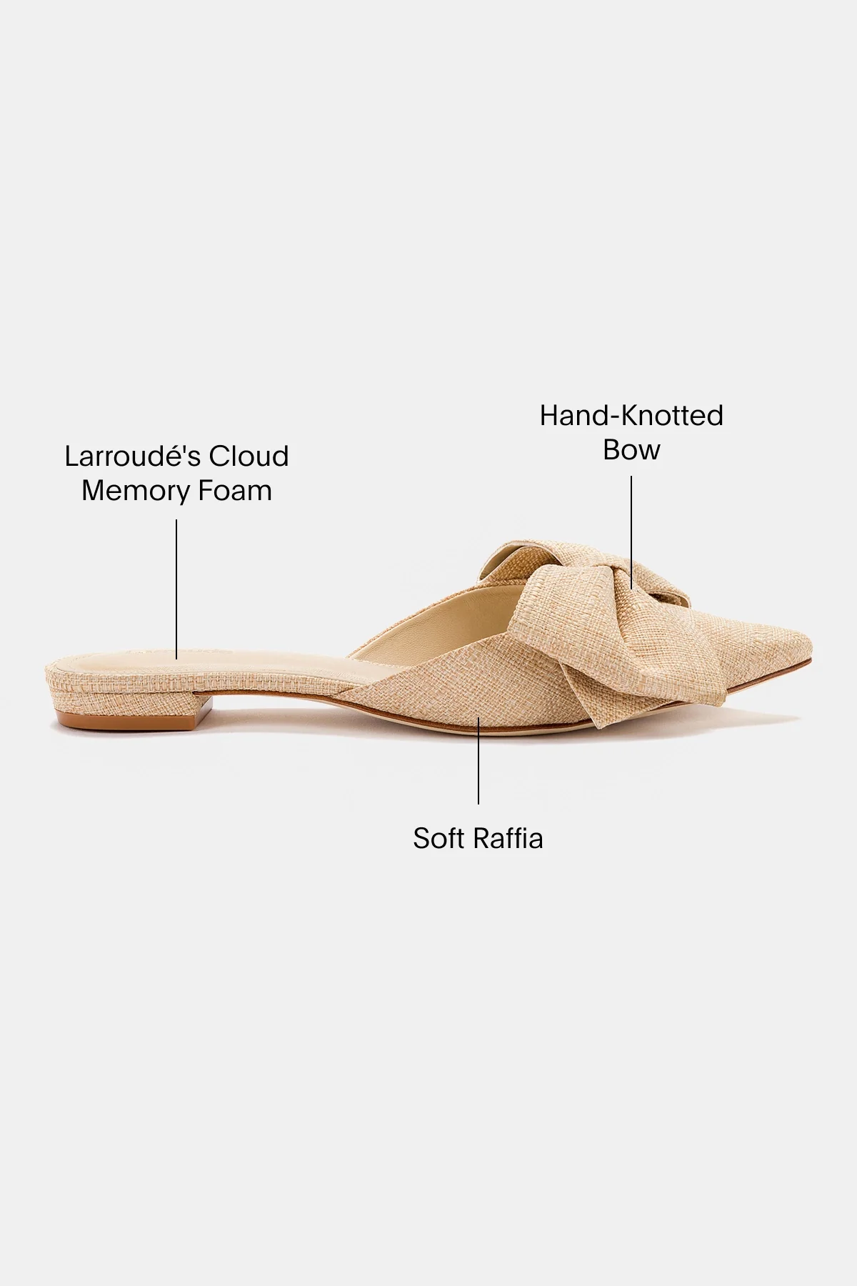 Elle Flat Mule In Beige Raffia