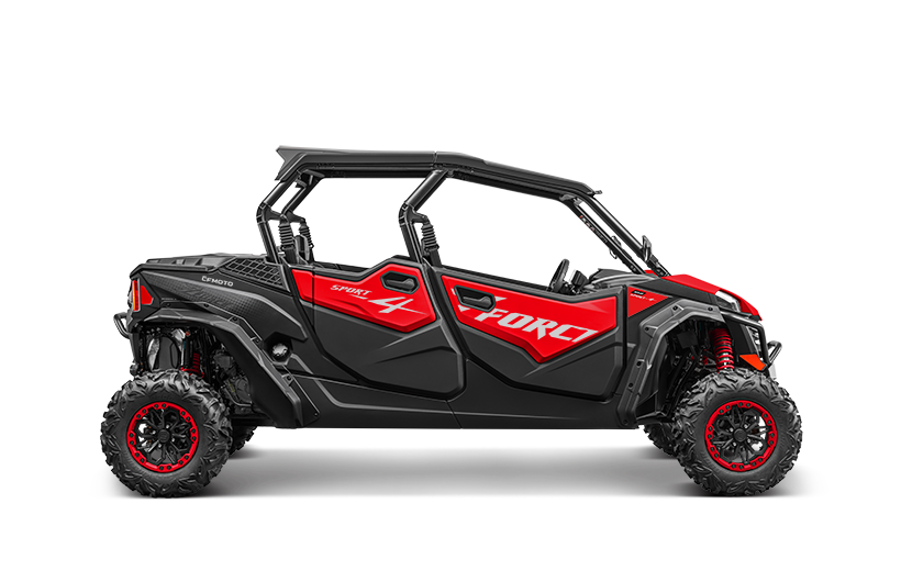 SSV-ZFORCE 950 SPORT-4