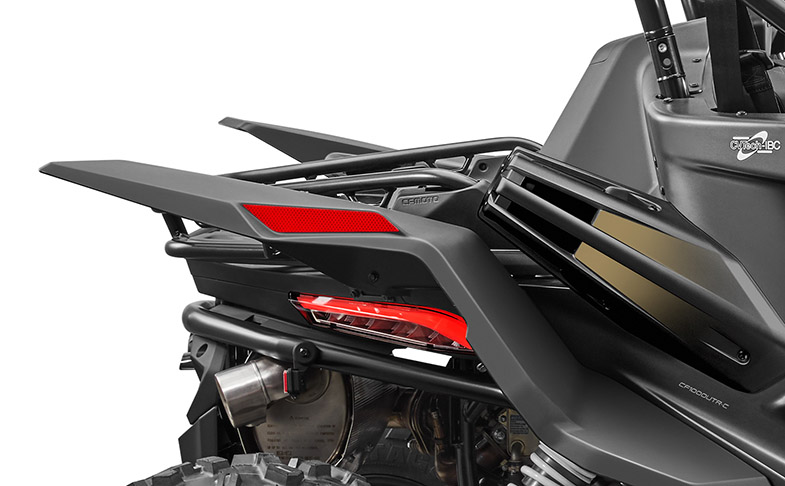 SSV-ZFORCE 1000 SPORT R