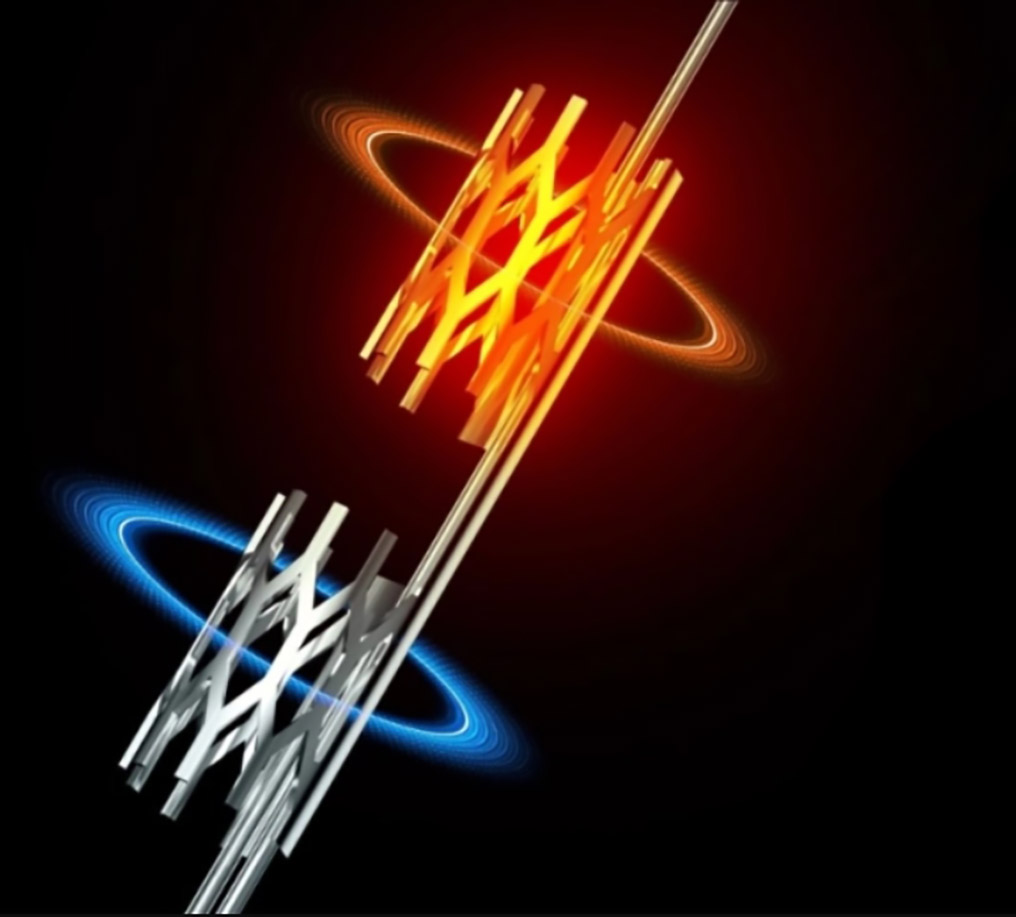 Dual Mesh Coil Technology