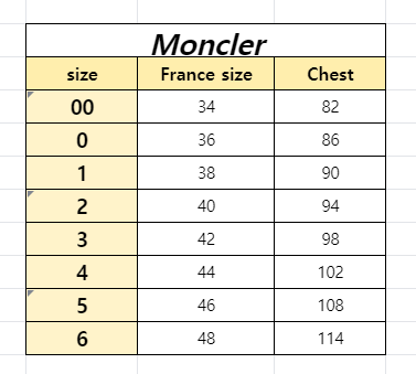 Moncler Maya Short Down Jacket Green White Pink MM020