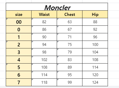 Moncler Maya Long Down Jacket Black White