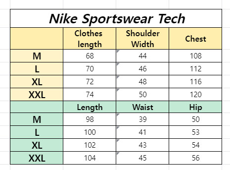 Nike Sportswear Tech Fleece Hoodie & Joggers Set Red CU4489-030