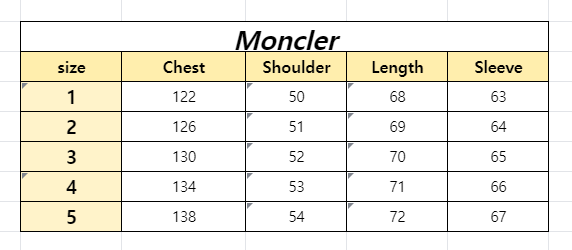 Moncler Maya Short Down Jacket Black White