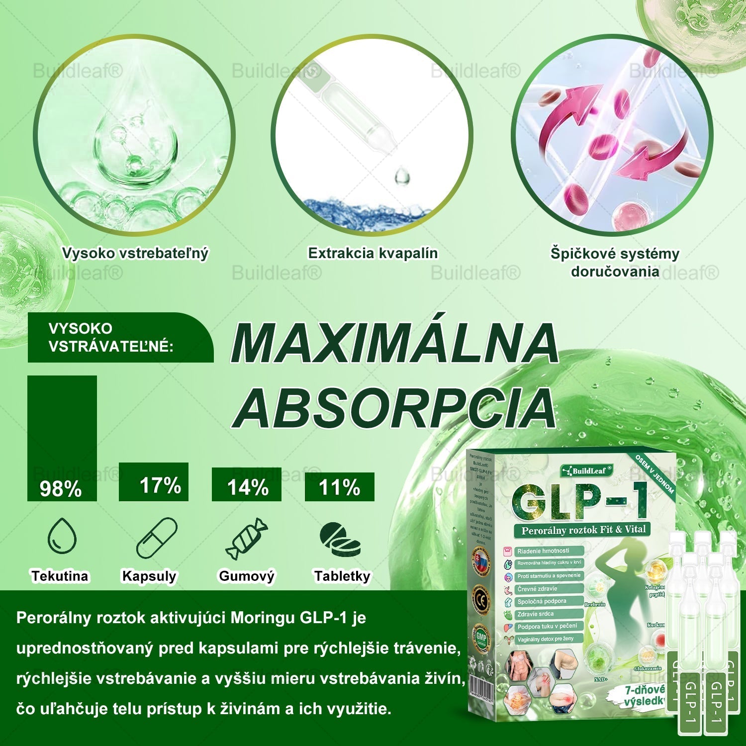๐ฅOfficial Store | BuildLeafยฎ GLP-1 8-in-1 Fit & Vital Solution (Use once daily, see changes in 7 days)โ
 Obesity, cardiovascular disease, diabetes, sleep apnea, gut health, joint problems, and more. ๐