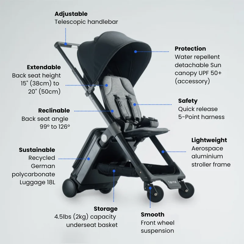 Carry On Luggage Stroller