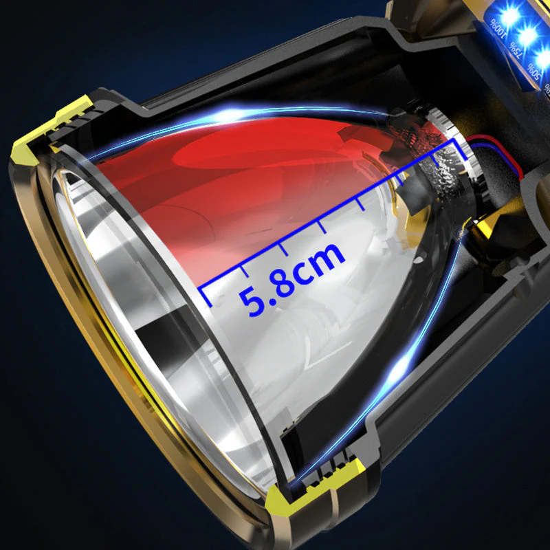 💡💡💡HOT SALE - 49% OFF🔥Rechargeable Outdoor Super Bright LED Headlamp💡💡💡