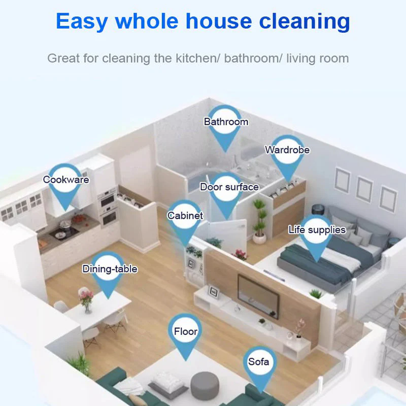 🔥Last Day Promotion 47% OFF🔥 Household Multi-purpose Gentle Cleanser