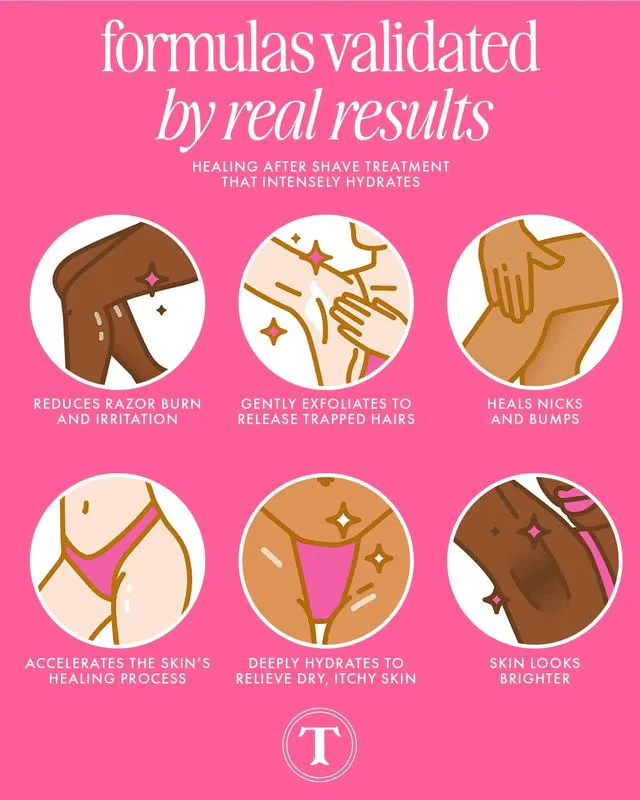 🌺Spring Specials 65% OFF🌺After Shave Perfume Oil - Strawberry🍓& Vanilla Scent