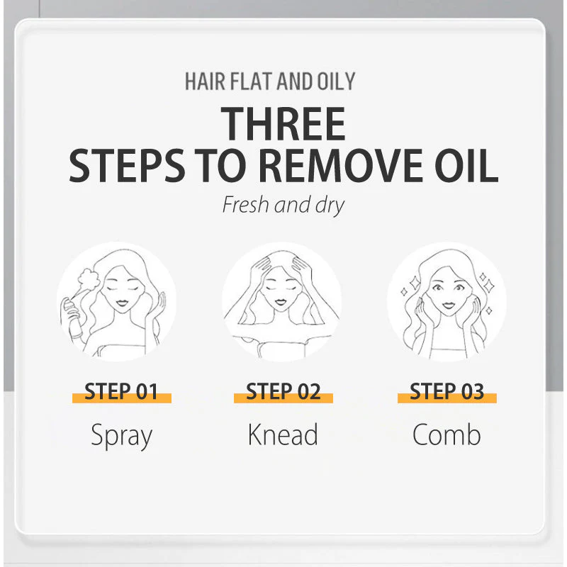 ⏳Limited time special⏰Leave-in Styling and Volumising Spray for Hair🧴