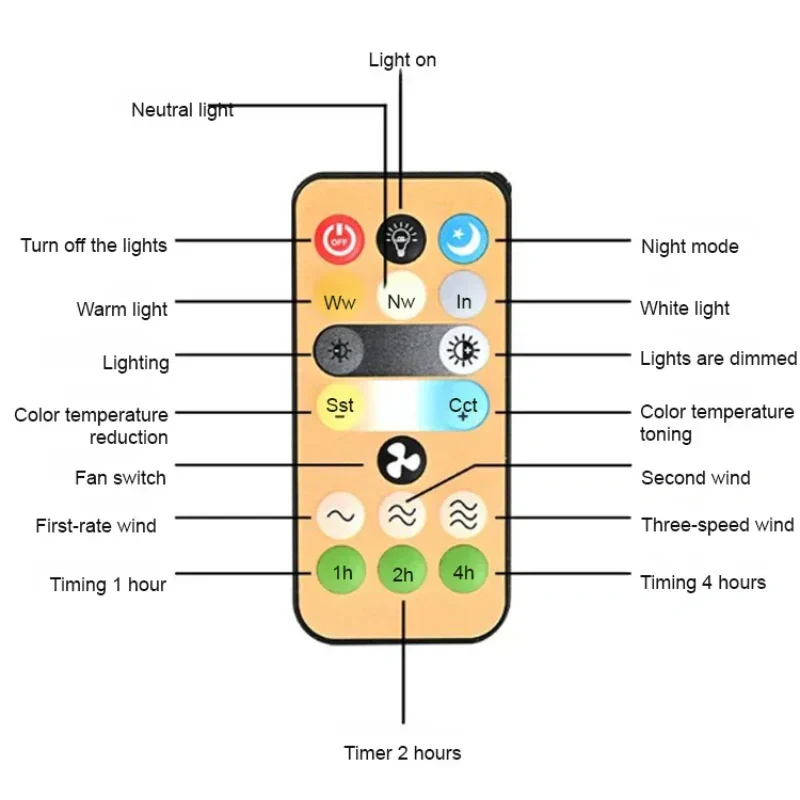 🍃2025 Newest Models🍃E27 360° Rotating Ceiling Fan with Remote Control