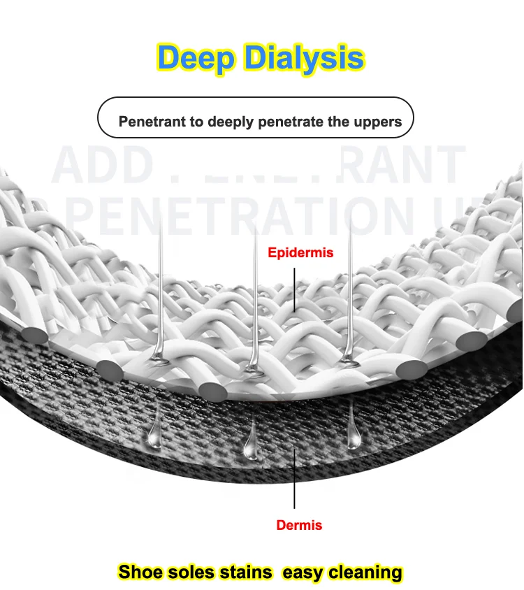 White shoe cleaning wet wipes