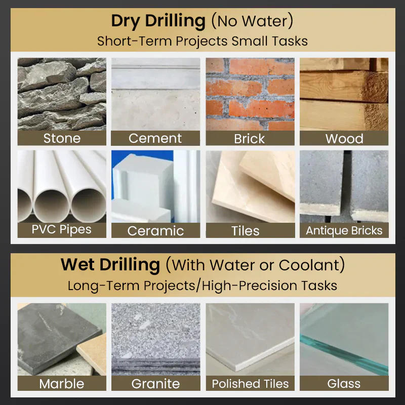 🔥2025 Hot Sale🔥High-Strength 4-Flute Serrated Eccentric Drill Bit Kit