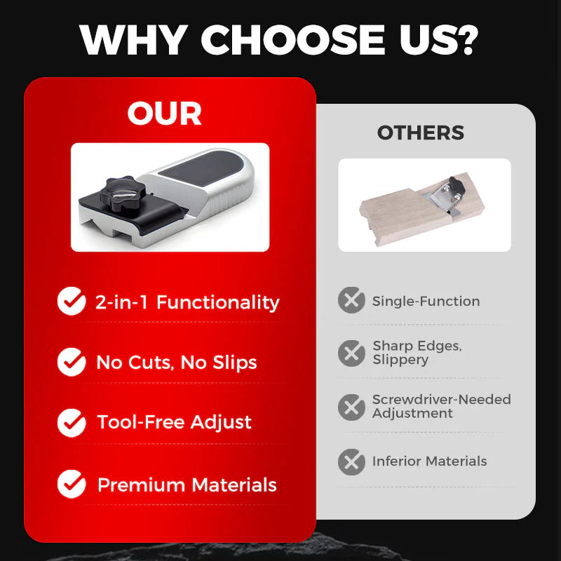 45-Degree Plasterboard Chamfering Planer