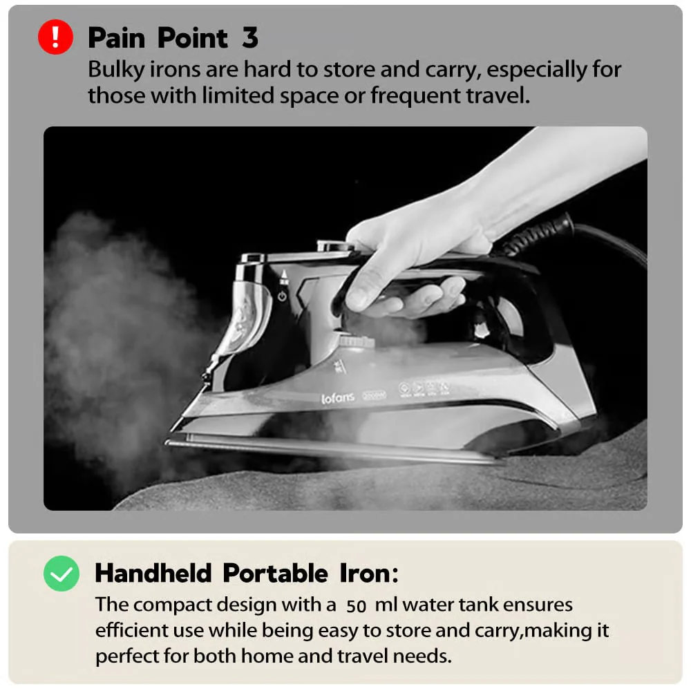 🔥Limited Time Offer 49% OFF🎁Portable Mini Electric Steamer Iron for Clothes