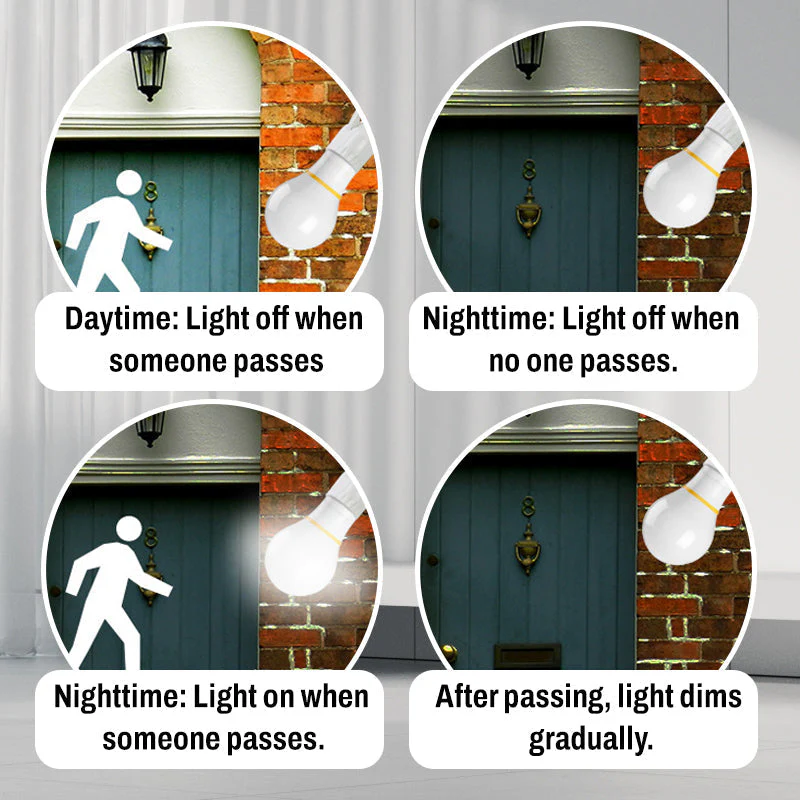 💡 Universal Infrared Motion Sensor LED Lamp Holder