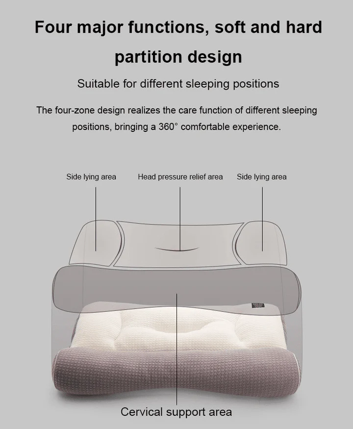✨ Ultra-Comfort Ergo Pillow – Sleep Like a Dream! 😴