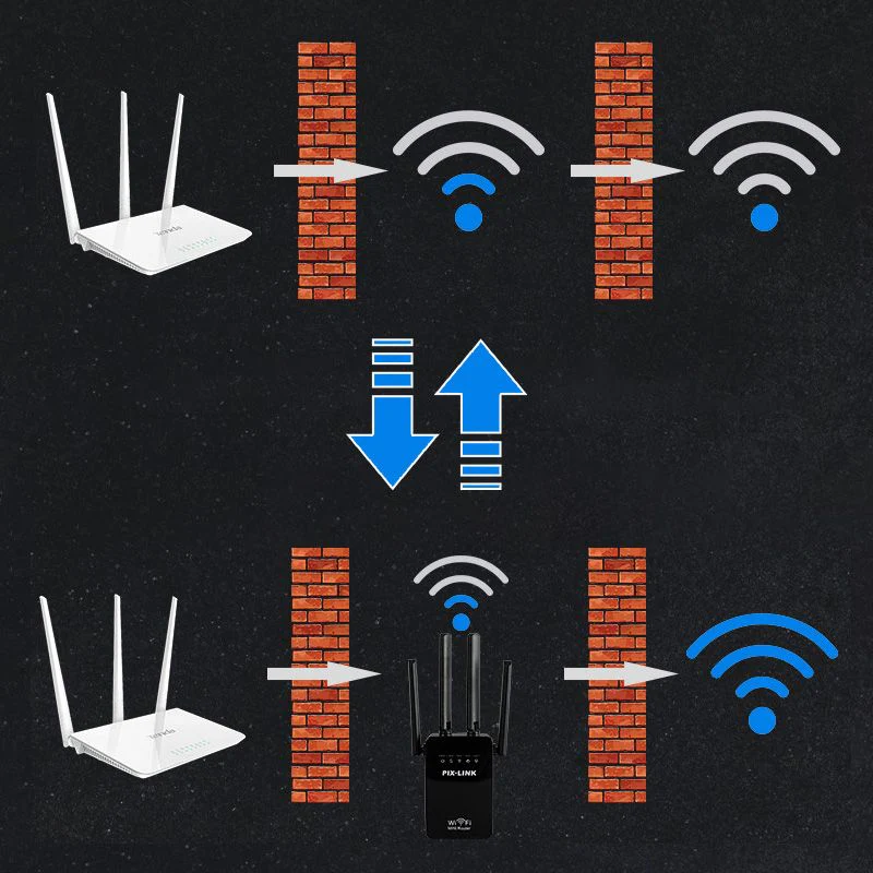 📺WiFi Signal Booster