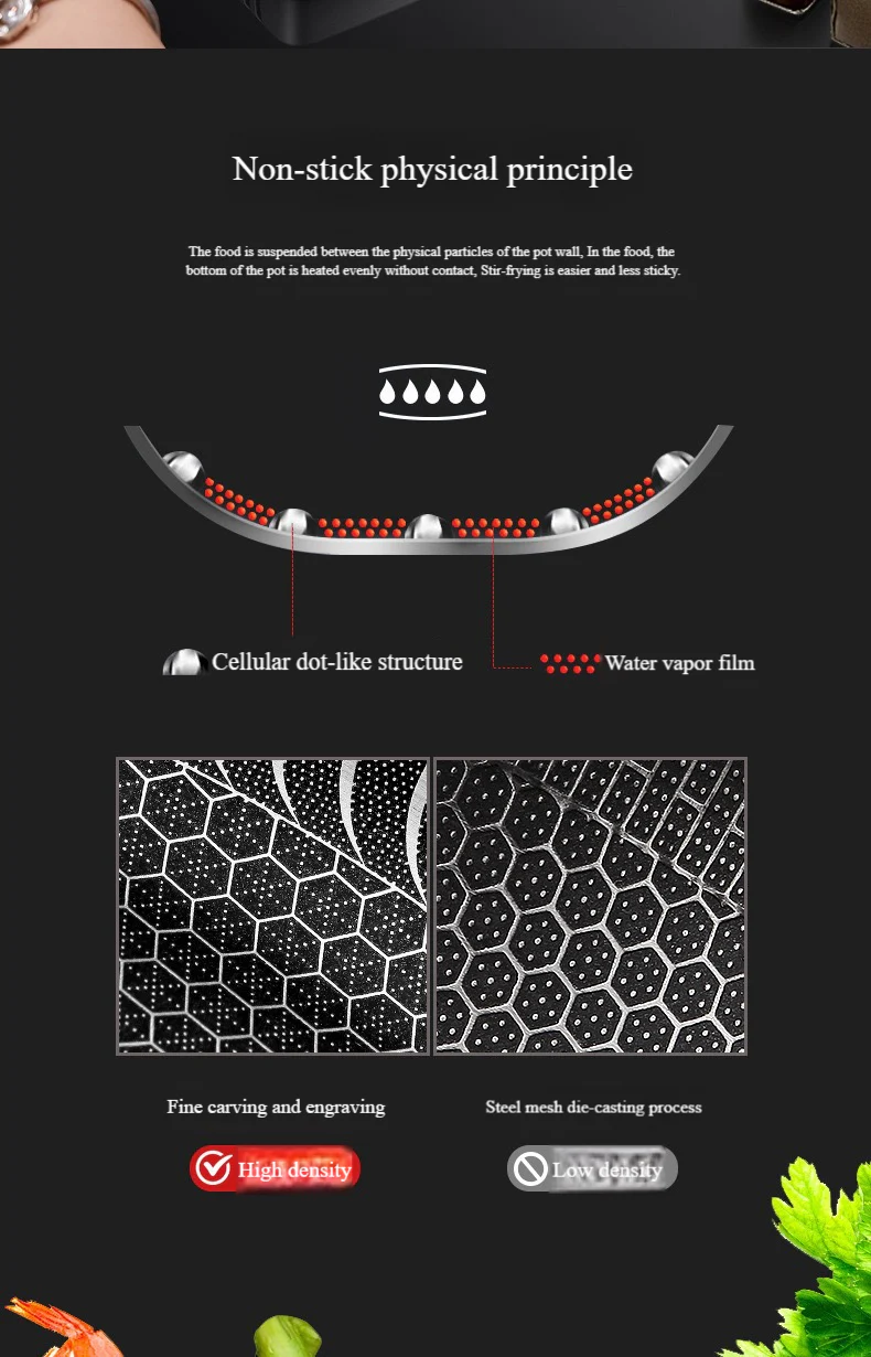 ✨2025 Hot Sale⌛🍳Limited Time 50% Off - Premium Non-Stick Pan with Lid