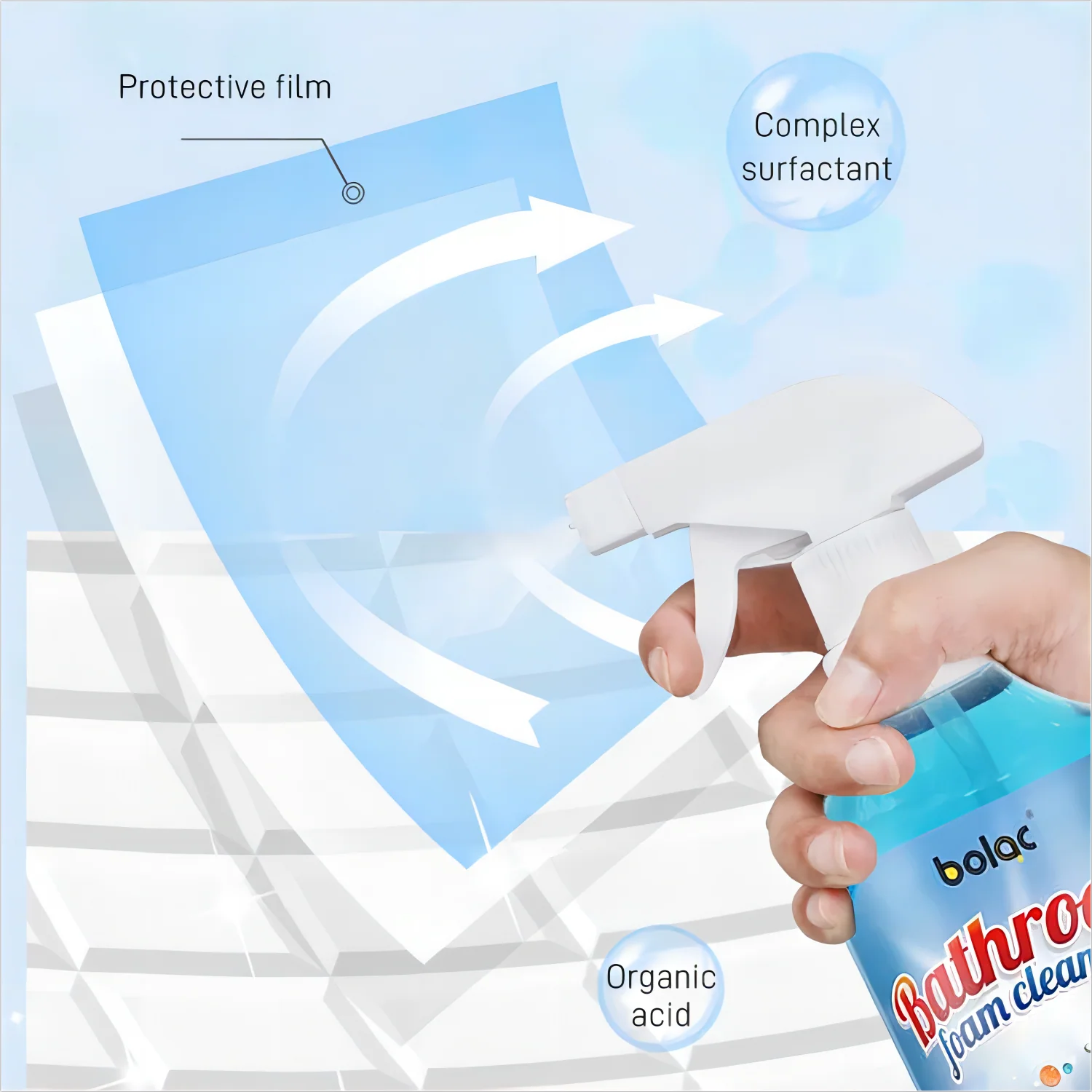 🔥Last Day Promotion 49% OFF - 🏠Antibacterial Bathroom Cleaner Limescale Remover