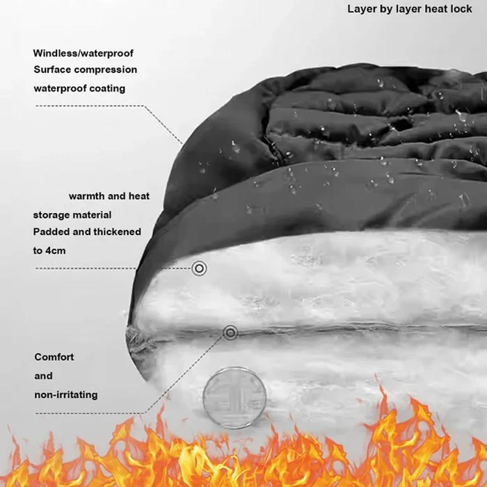 📢Stock running low! ☃️Plush-lined Thickened Thermal Hat with Face Mask for Men and Women