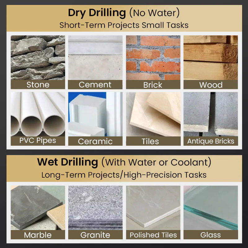 High-Strength 4-Flute Serrated Eccentric Drill Bit Kit