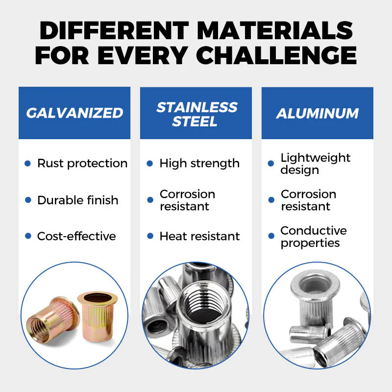 🔥Hot Promotion 56% Off💥Flat Head Threaded Insert Nut Rivet Nuts Set