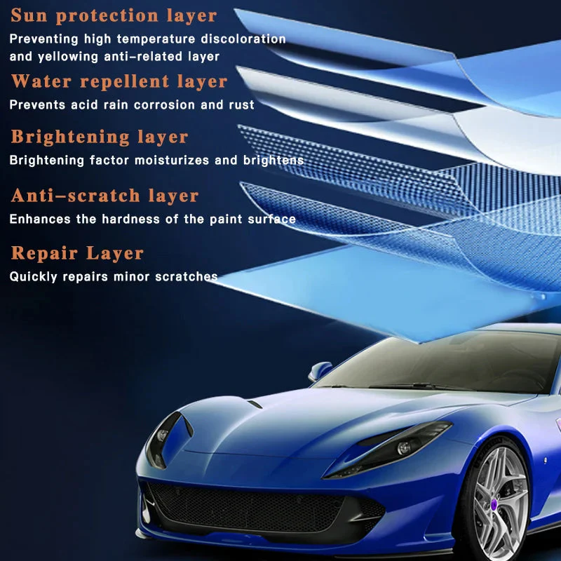 ⏳Time-limited Special⌛Car Protective Ceramic Spray Coating