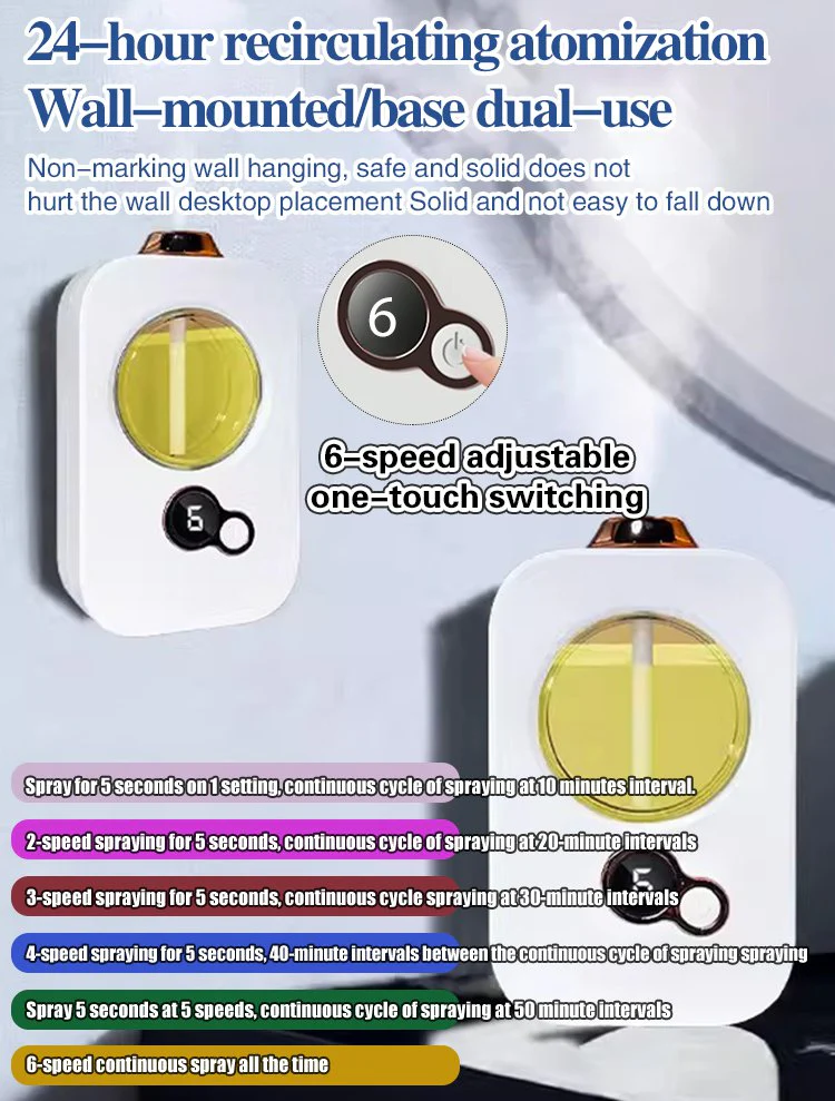 🌸Smart LED Aromatherapy Diffuser