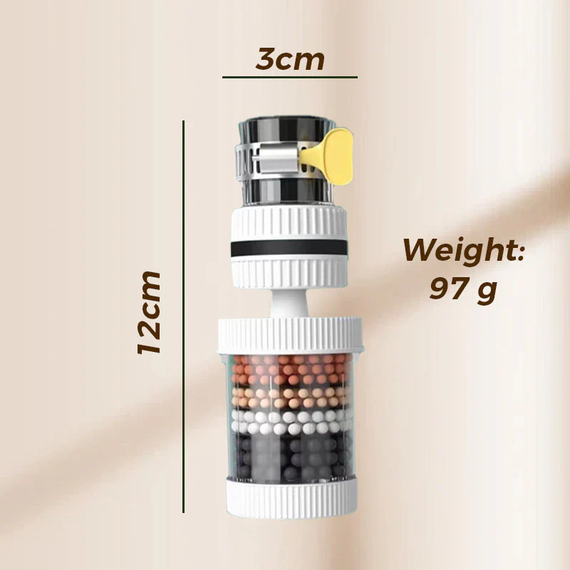 Faucet Filters - Enhance your tap water quality