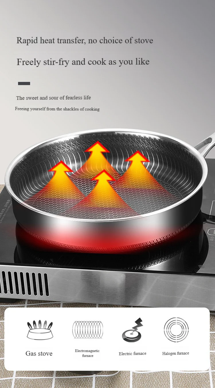 ✨2025 Hot Sale⌛🍳Limited Time 50% Off - Premium Non-Stick Pan with Lid
