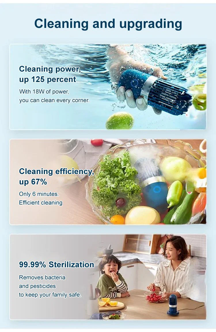 🔥2024 New Upgrade💦Intelligent Fruit and Vegetable Purifier