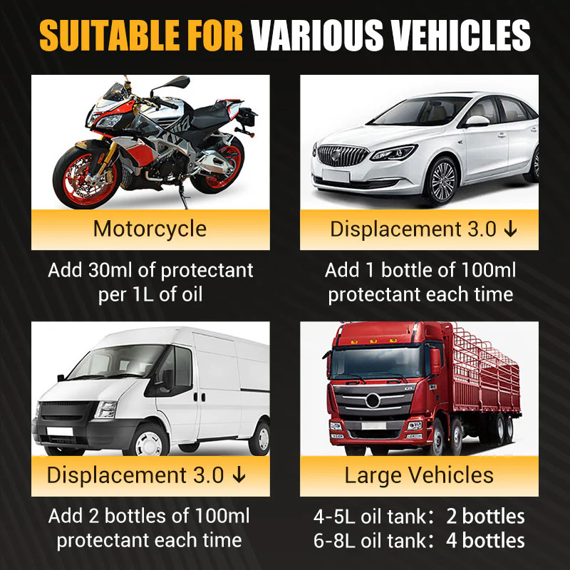 🔥Everything at half price🔥Highly Effective Engine Anti-Wear Protectant