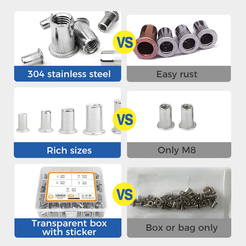 🔥Hot Promotion 56% Off💥Flat Head Threaded Insert Nut Rivet Nuts Set