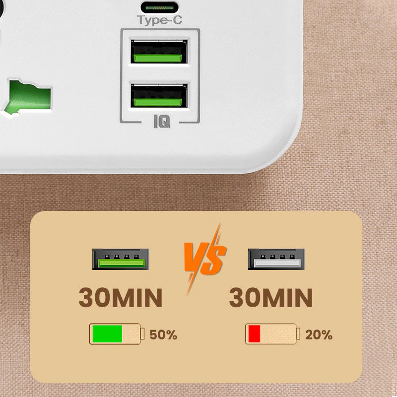 [Practical Gift] Connecting Socket with Type-C Charging Plug