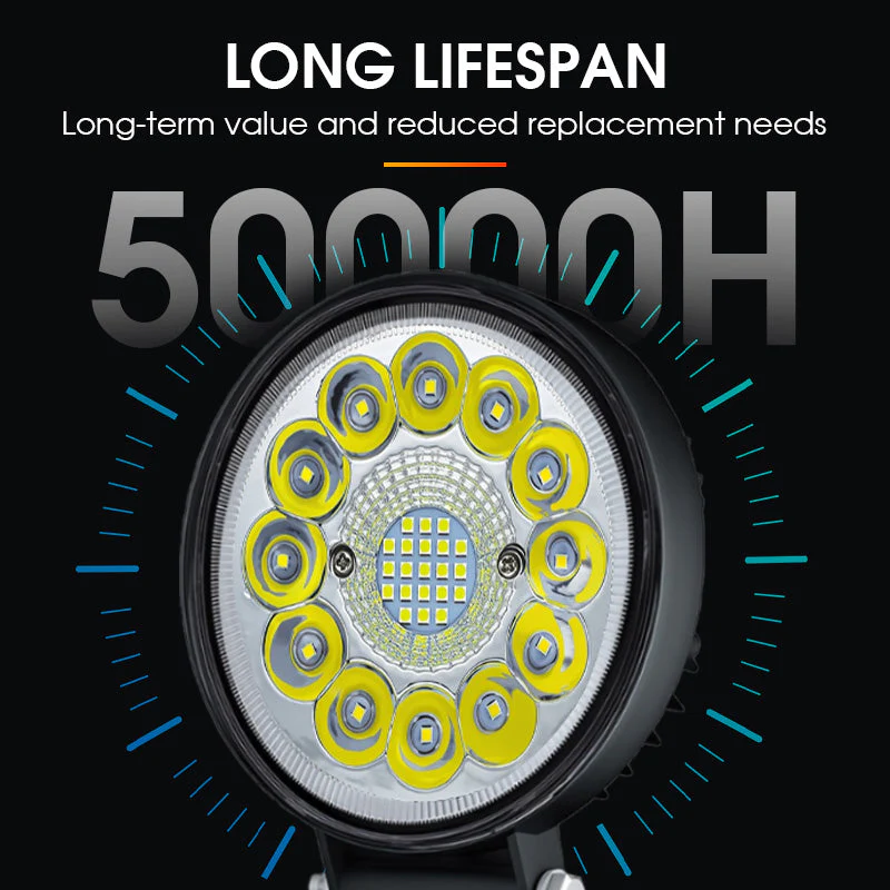 🔥While stocks last🎉4-inch 99W LED Pod for Off-Road