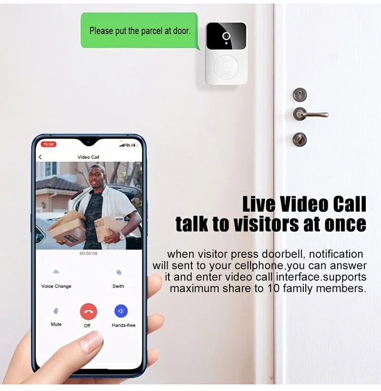 Wireless Intelligent Video Doorbell