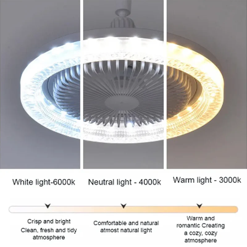 🍃2025 Newest Models🍃E27 360° Rotating Ceiling Fan with Remote Control